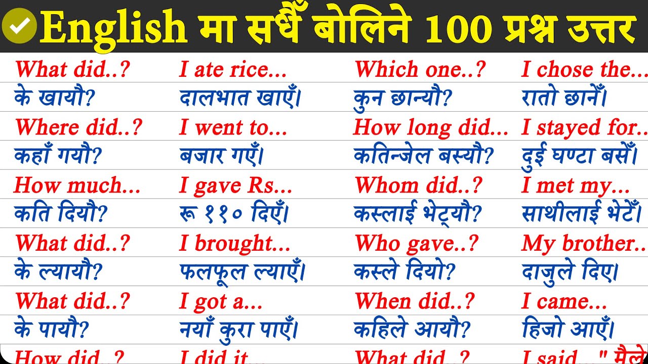 जिरोबाट ENGLISH बोल्न सिक्नुहोस् /SPOKEN ENGLISH /English Speaking Course How to learn English Nepal