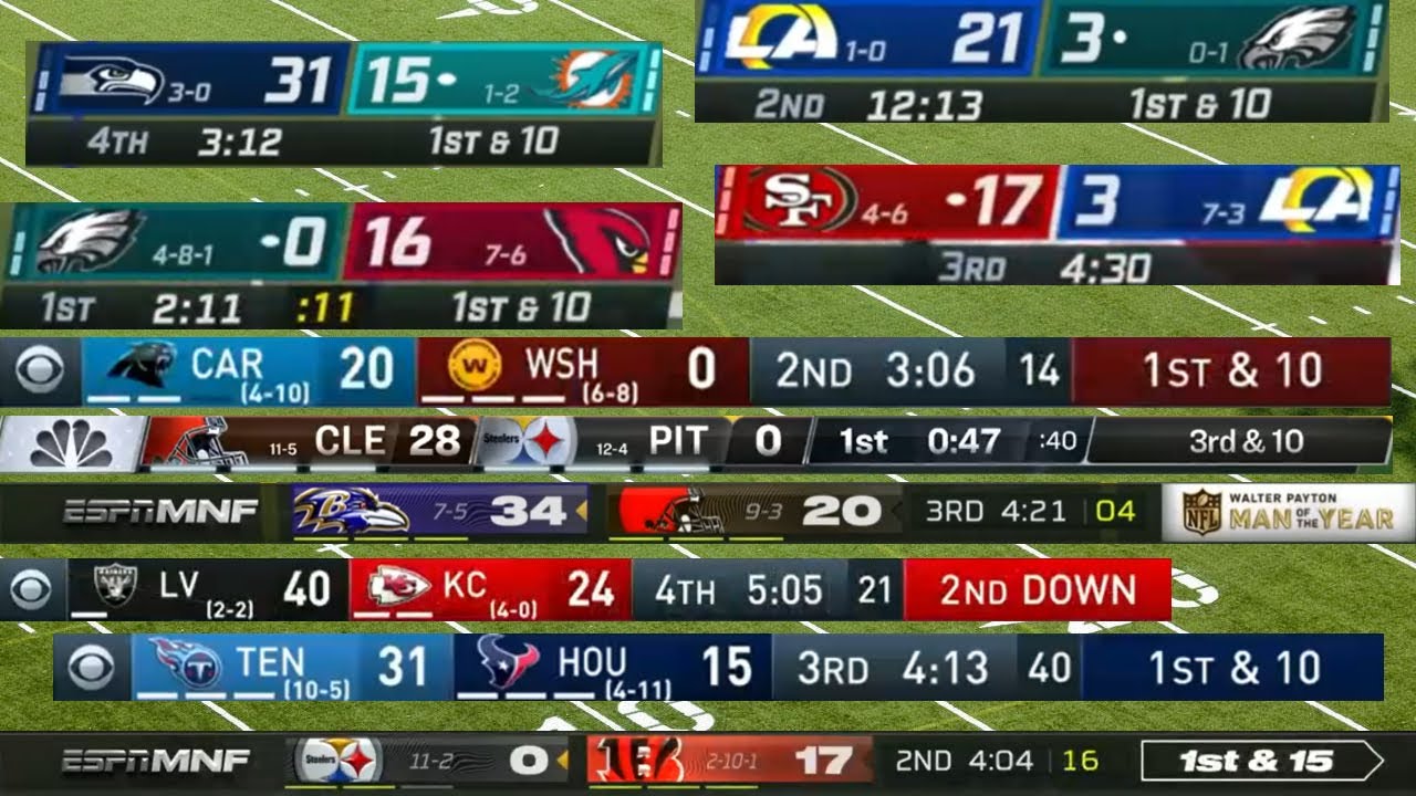 Comebacks That Fell Short in the 2020 NFL Season | Part 2