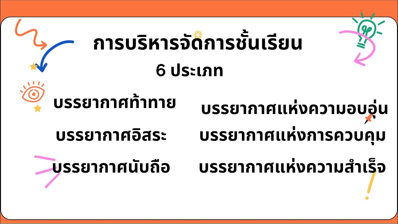 ข้อสอบ การบริหารจัดการชั้นเรียน #สอบครูผู้ช่วย #วิชาการศึกษา