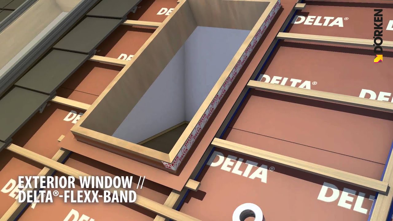 Stre&scaron;n&eacute; okno exteri&eacute;r DELTA MULTI BAND