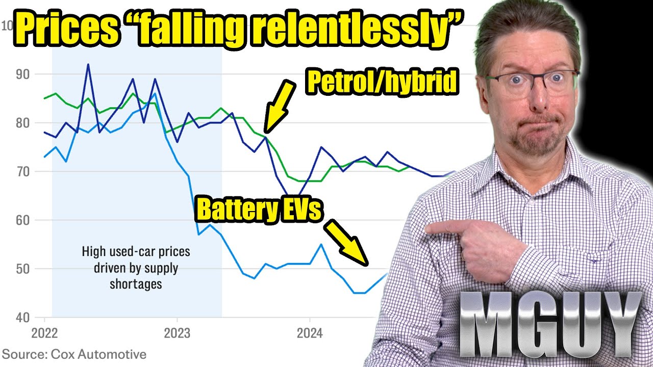 The EV depreciation TIME BOMB keeps ticking...! | MGUY Australia