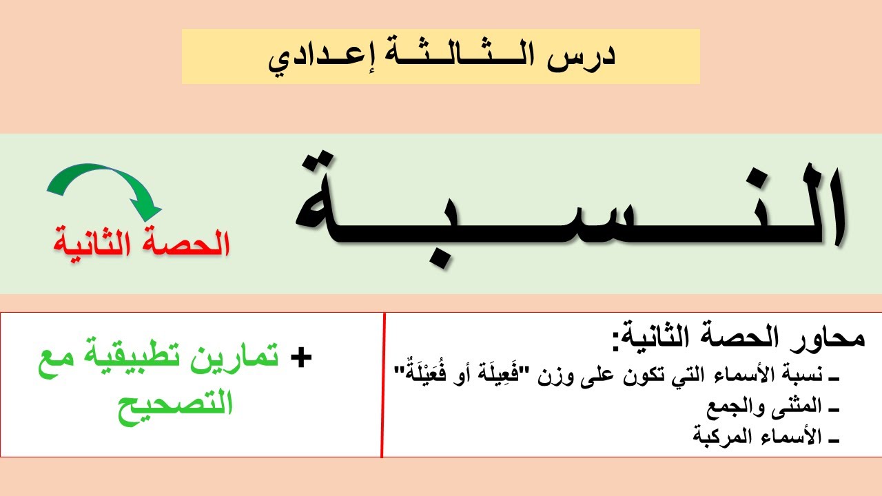 درس النسبة (الحصة 2) للسنة الثالثة إعدادي