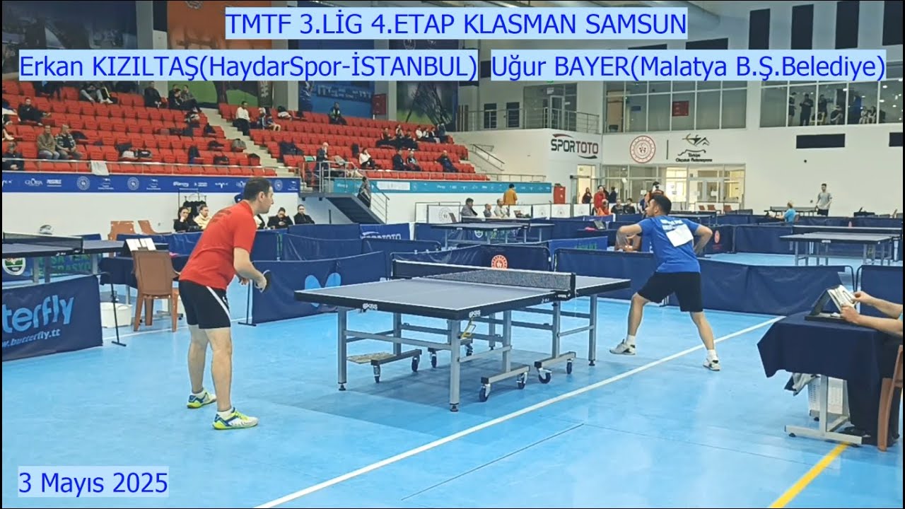 Erkan KIZILTAŞ-Uğur BAYER