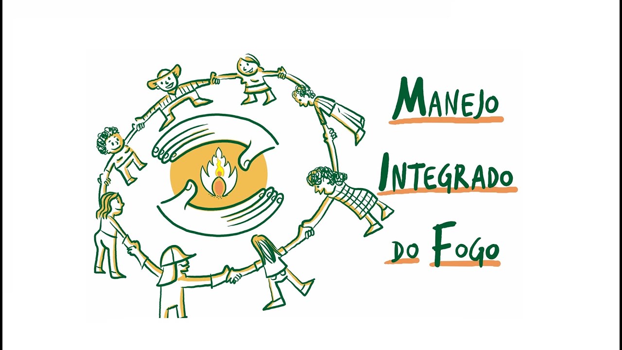 Manejo Integrado do Fogo
