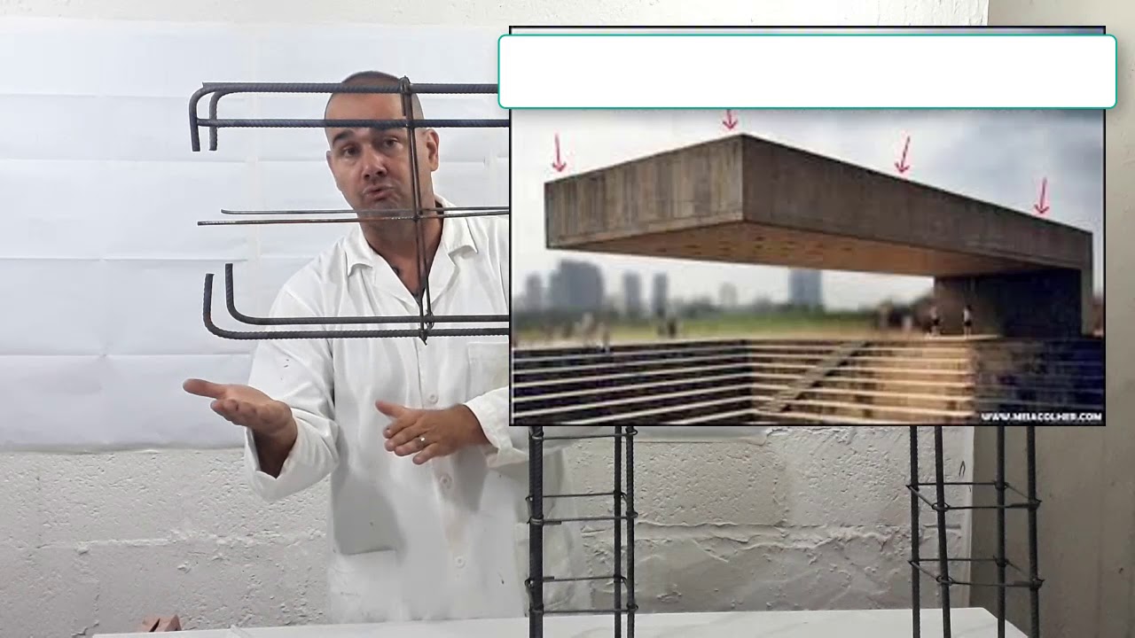 O que são VIGAS EM BALANÇO?  NUNCA MAIS VAI CONFUNDIR!