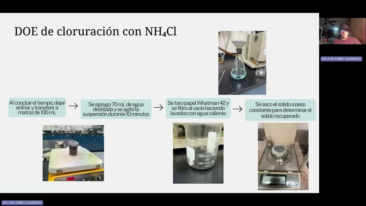 Practica LAB IQ