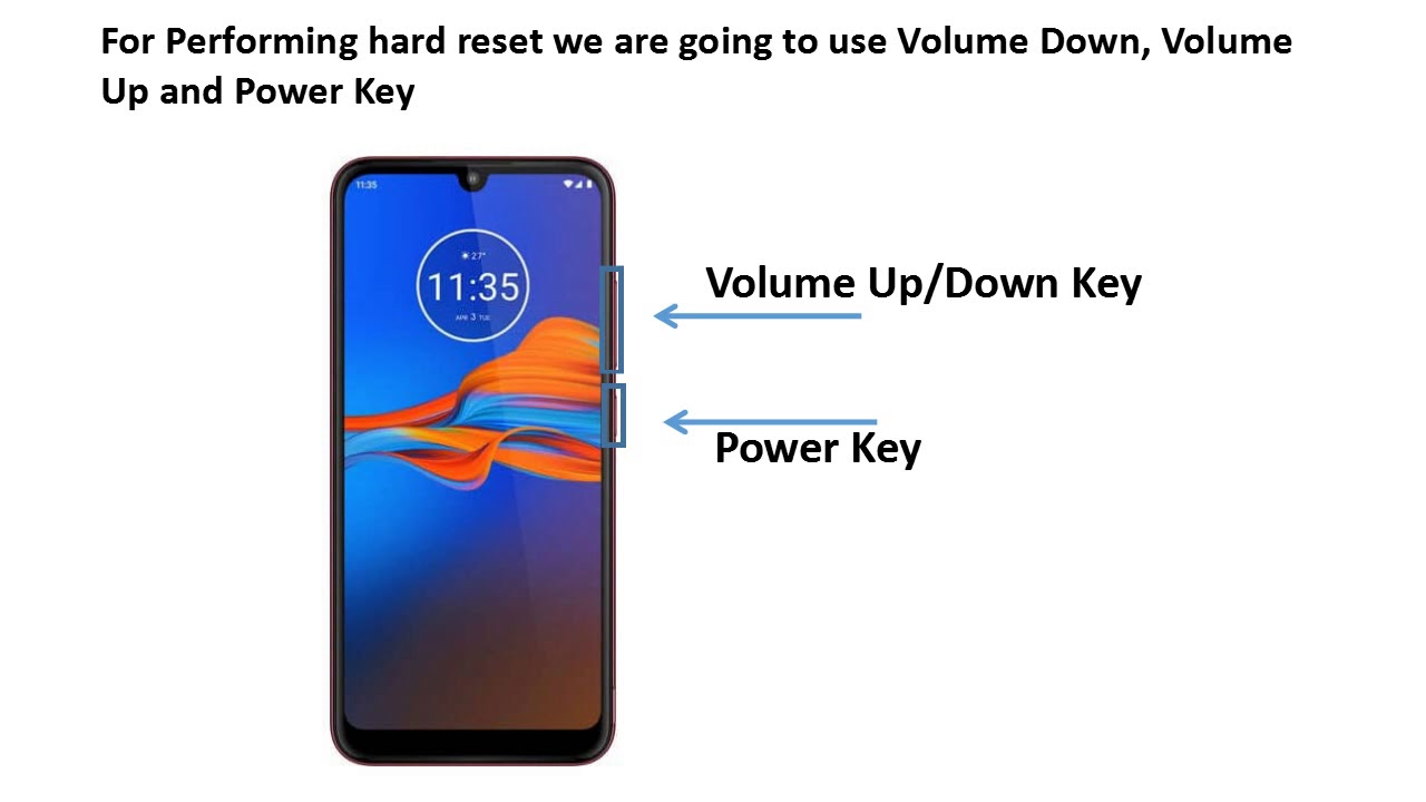 moto e6s hard reset