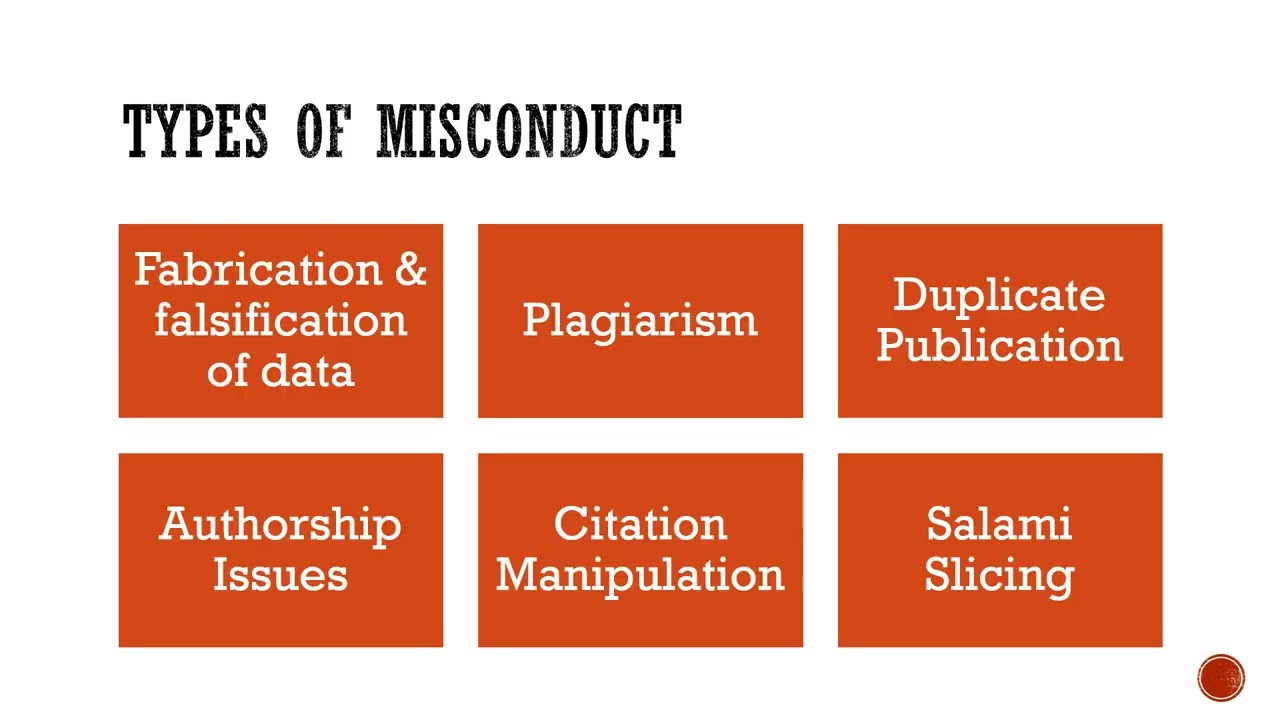 Publication Misconduct