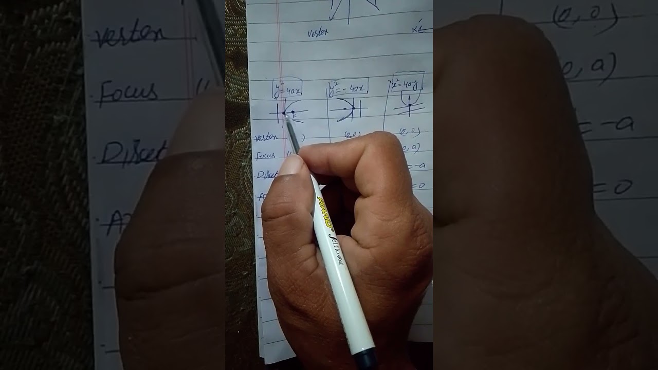 Lecture2