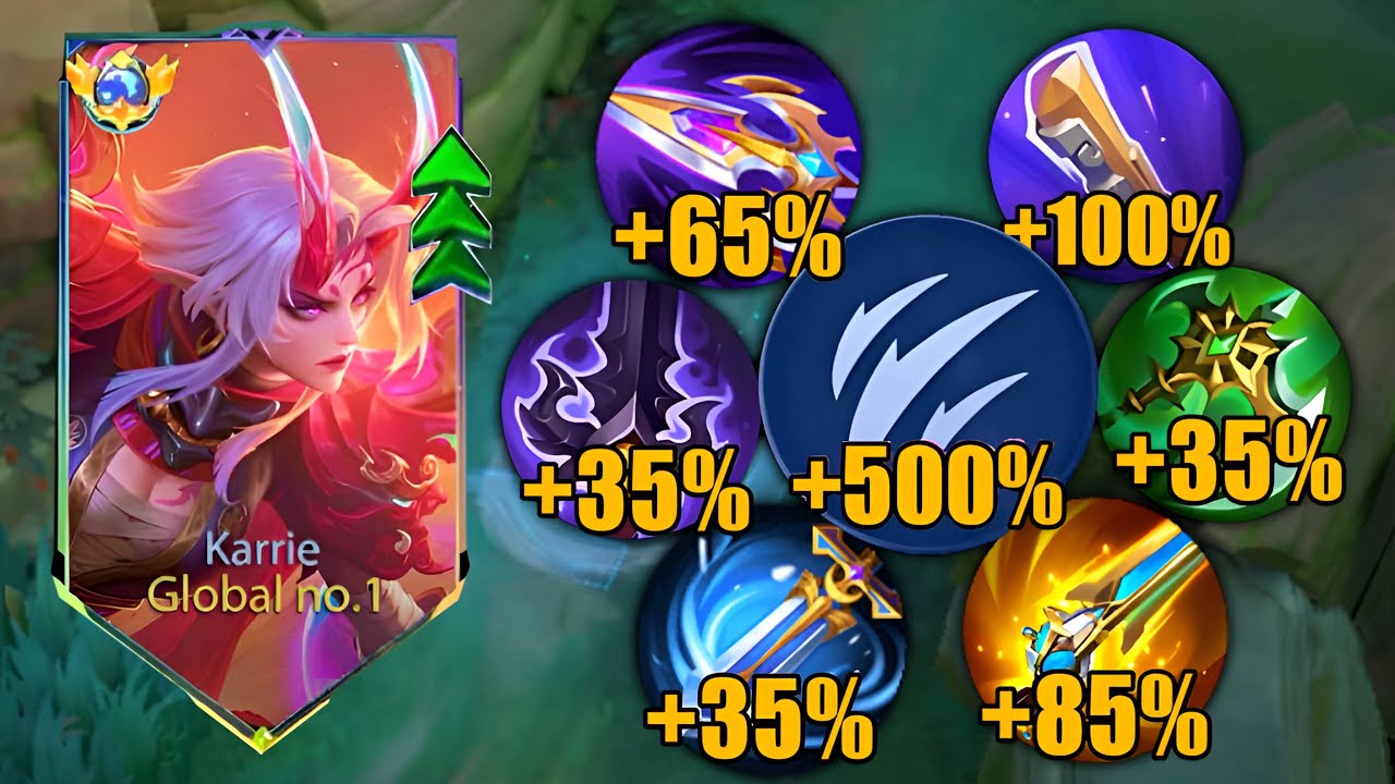 Сборка META KARRIE со скоростью атаки!! Взлом на 500% скорости!?😱 (Обязательно к покупке!) Лучшая...