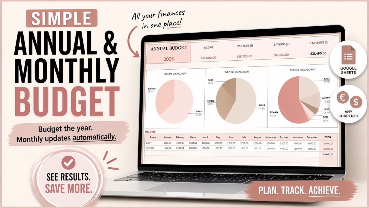 Annual Budget Spreadsheet Google Sheets - Income, Bills, Debts, Savings - Budget Planner Template