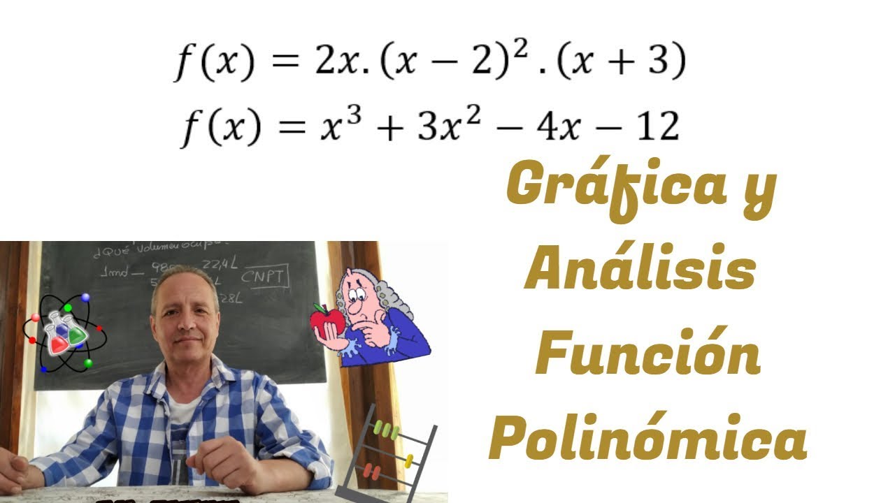 Función Polinómica