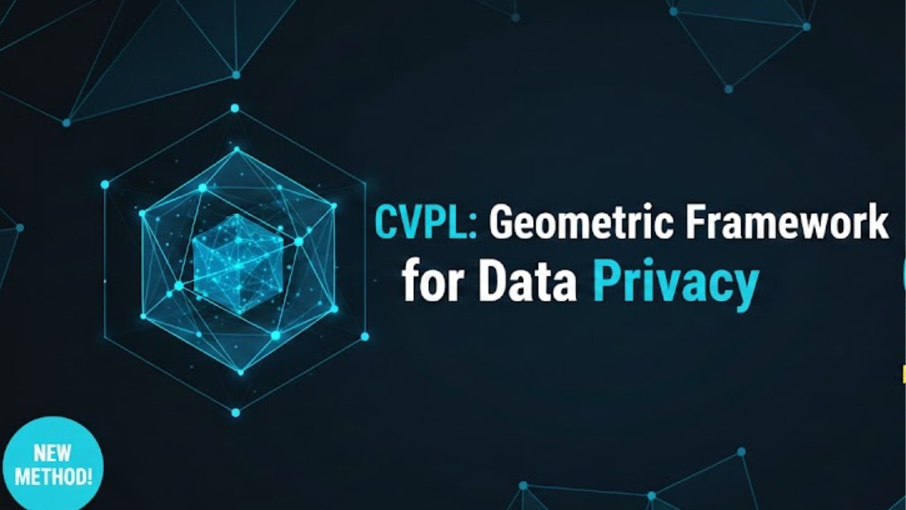 CVPL: A Geometric Framework for Post-Hoc Linkage Risk Assessment in Protected Tabular Data