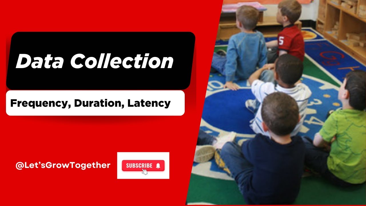 Lesson 9 Data Collection: Frequency Duration Latency