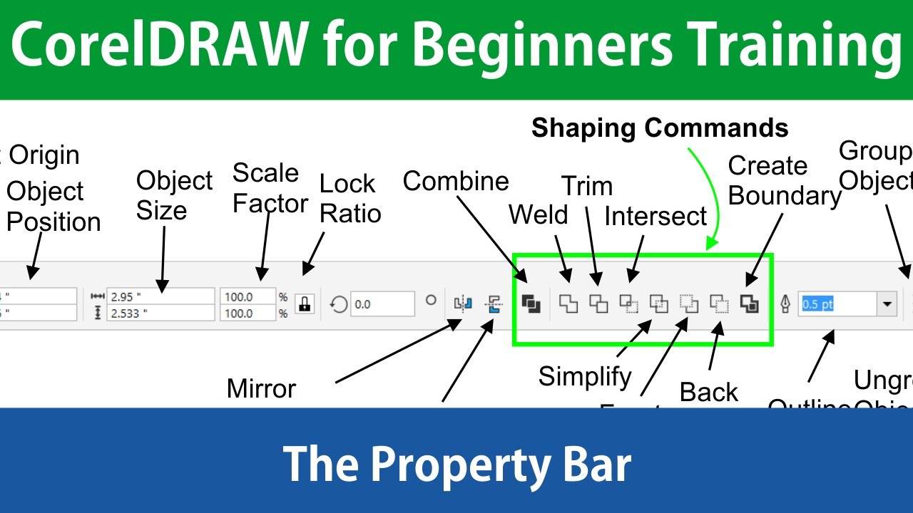 CorelDRAW for Beginners the Property Bar Tutorial