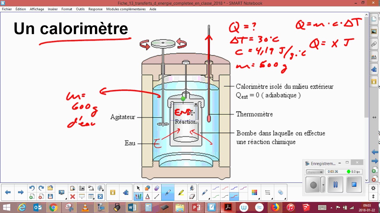 principe fonctionnement calorimetre