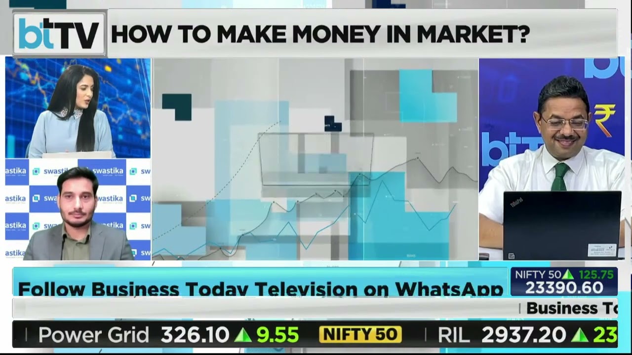 Where are Markets Headed and where to invest? - with Mr. Prashanth Tapse