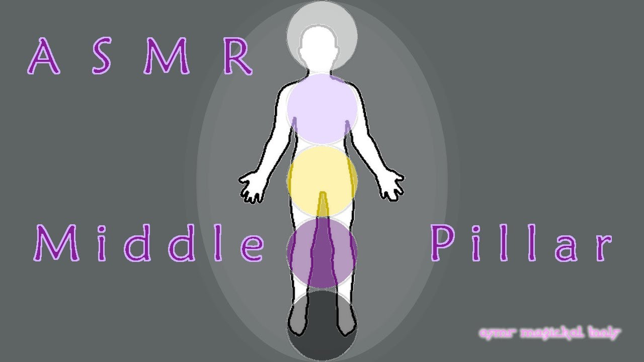 [ASMR] Middle Pillar Exercise Guided Meditation