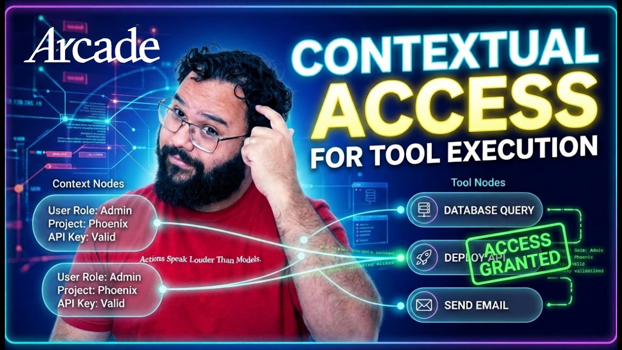 Webinar: Contextual Access for Tool Execution