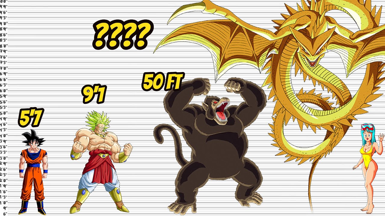 Ranking The Tallest Dragon Ball Characters!