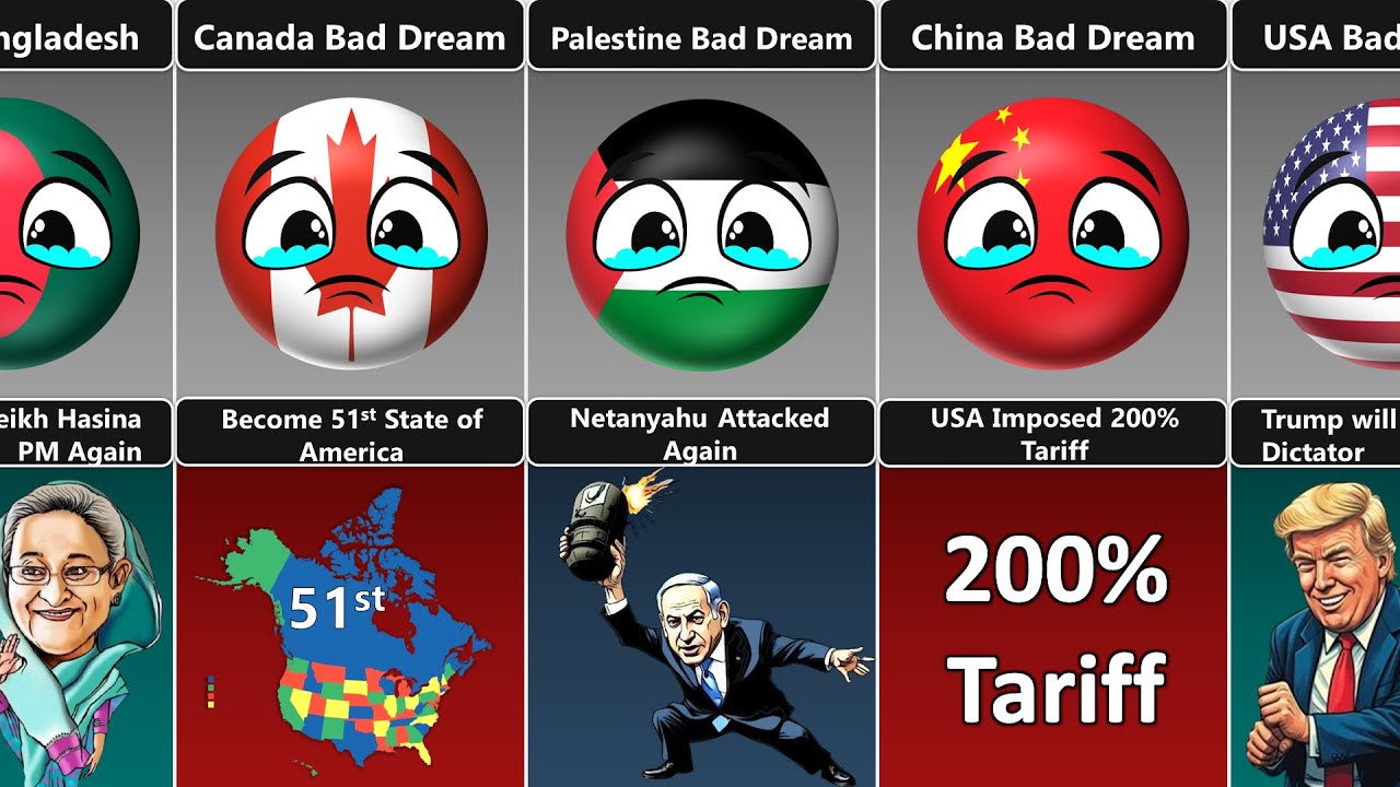 25 Countries 25 Bad Dreams [Countryballs]