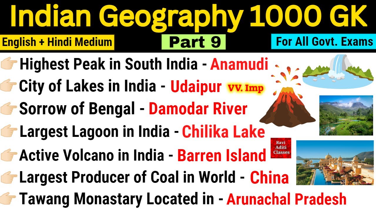 Indian Geography Most Important 1000 Mcq 🇮🇳| Part-9 | Geography Gk in English | Geography Questions