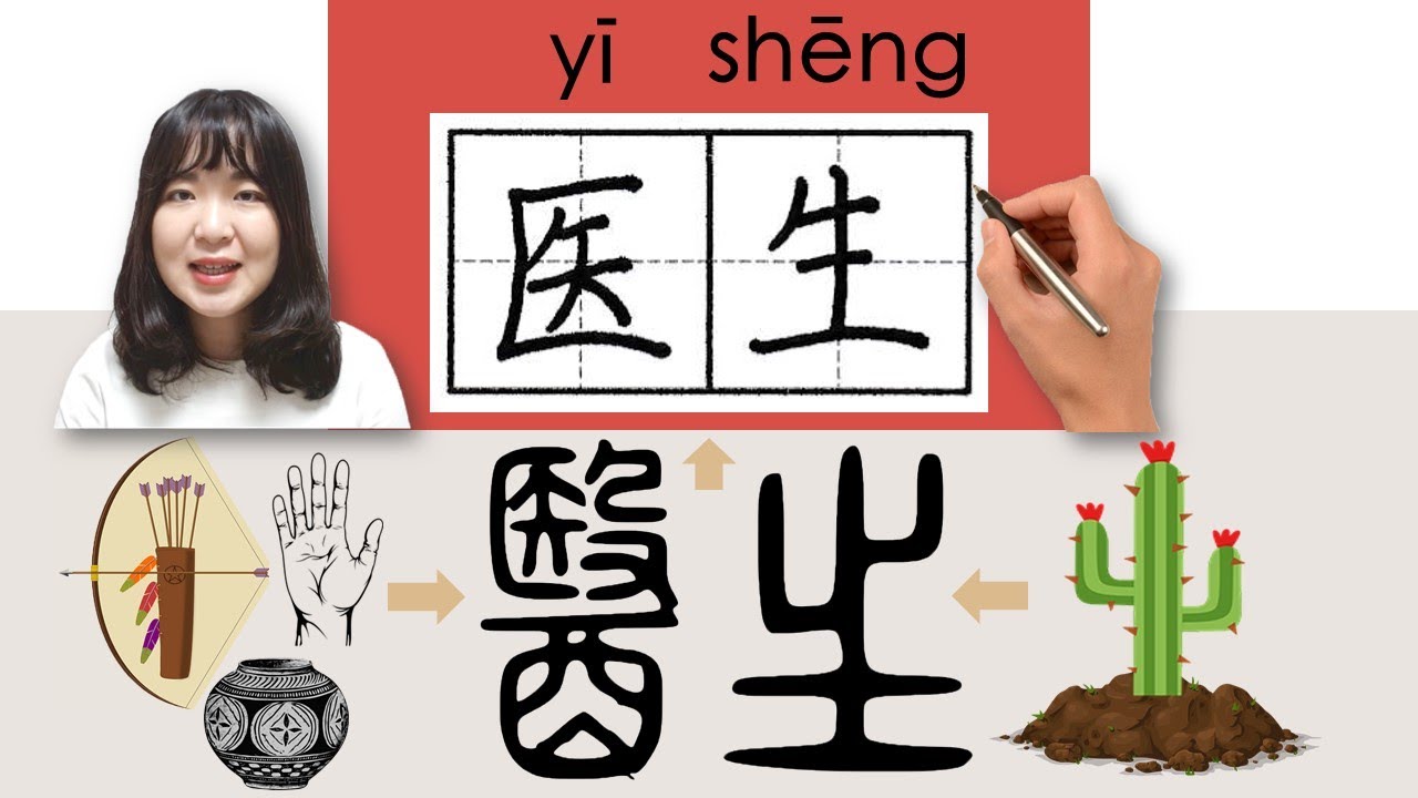 【NEW HSK1】_#hsk1 _医生/醫生/yisheng(doctor)How to Pronounce&Write Chinese Vocabulary/Character/Radical