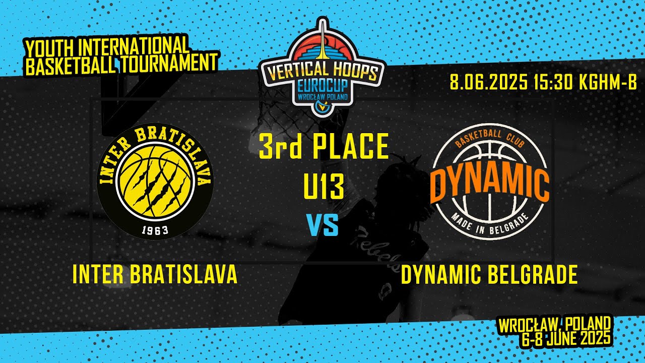 U13 3rd PLACE: Inter Bratislava - Dynamic Belgrade, 8.06.2025 15:30