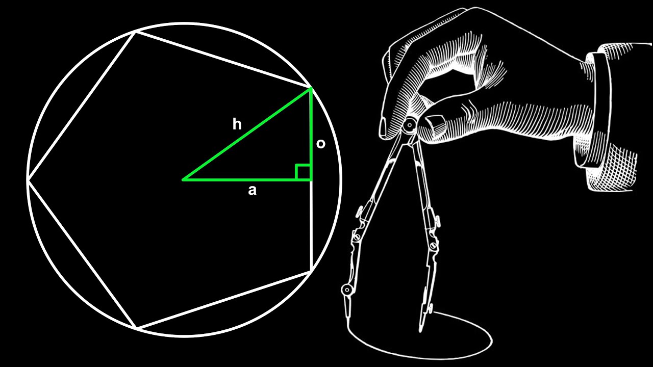 TIP: Quickly Divide a Circle