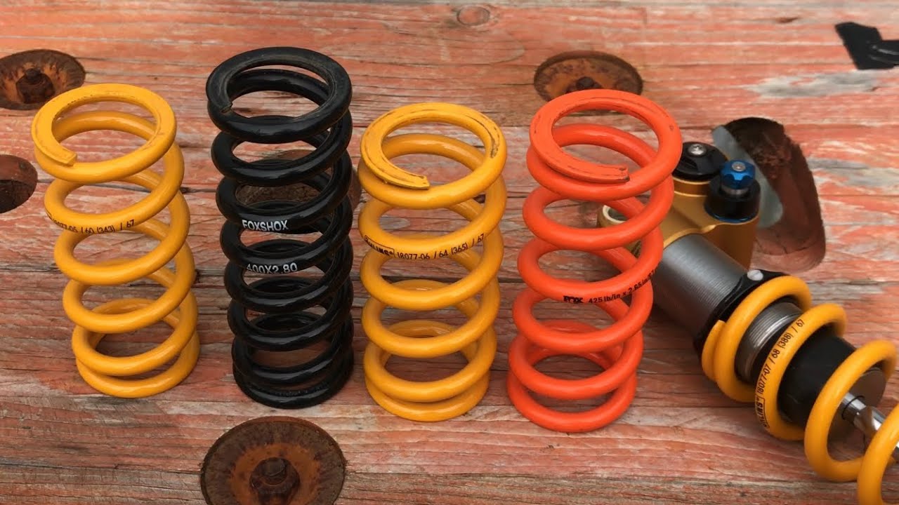 Coil Rate Considerations Across Brands