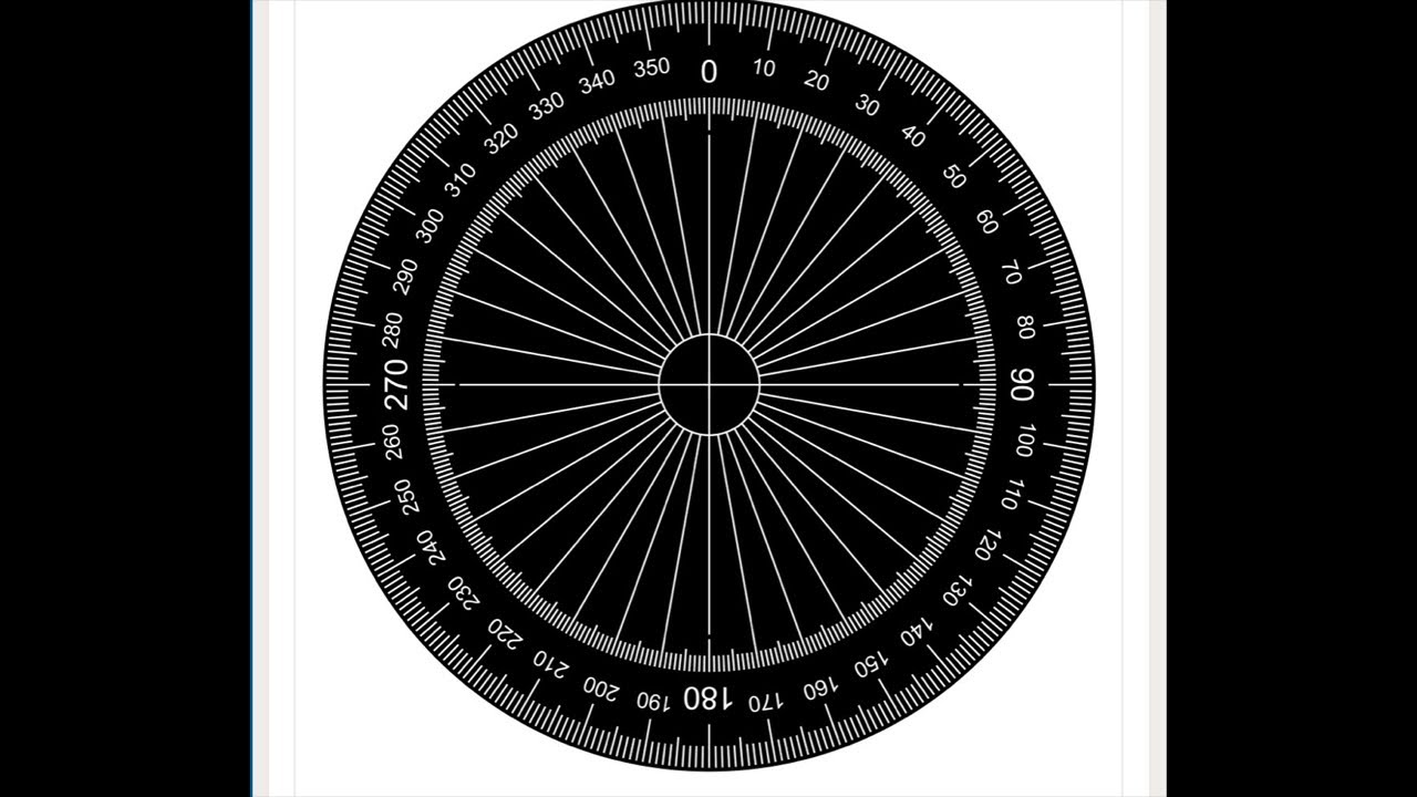KNOWLEDGE, WISDOM, UNDERSTANDING(360 Degree transformation)