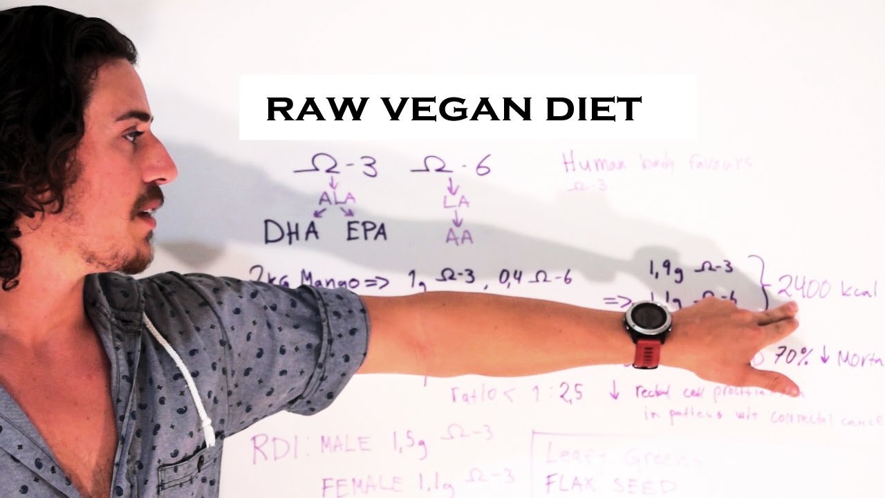 Freelee's Fat Deficient Raw Till 4 Vegan Diet [Scientific Answer]