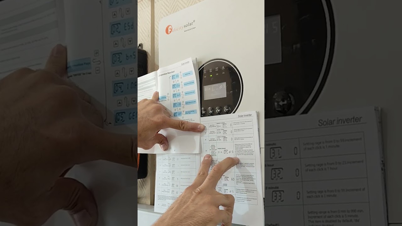 Smart load settings for felicity inverter (IVEM4024II-IVEM6048II-IVEM8048II- IVEM12048)