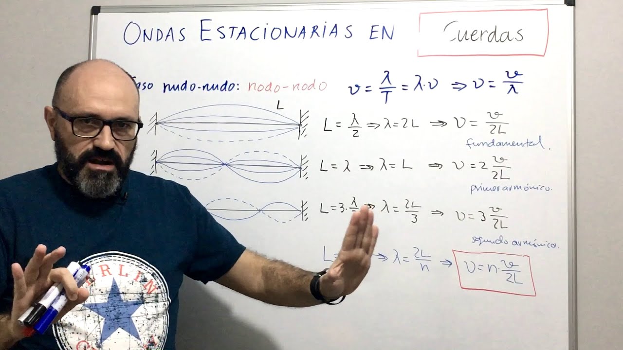 Física 3.08 Ondas estacionarias en cuerdas. Obtención de frecuencias: modo fundamental y armónicos.