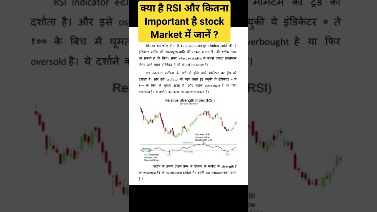 What is RSI  ? why are  Important in the stock market 