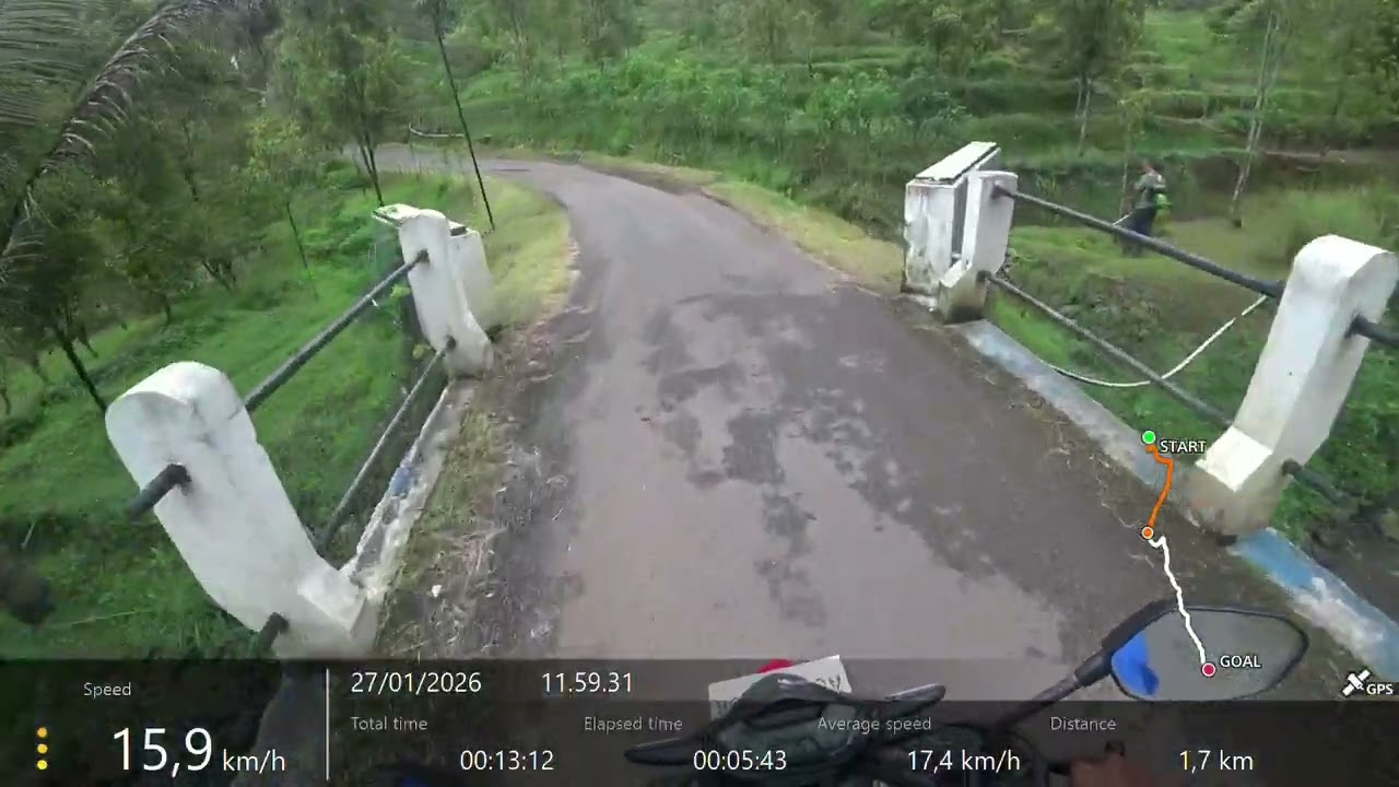 ruas sawahan patuk 27 01 2026