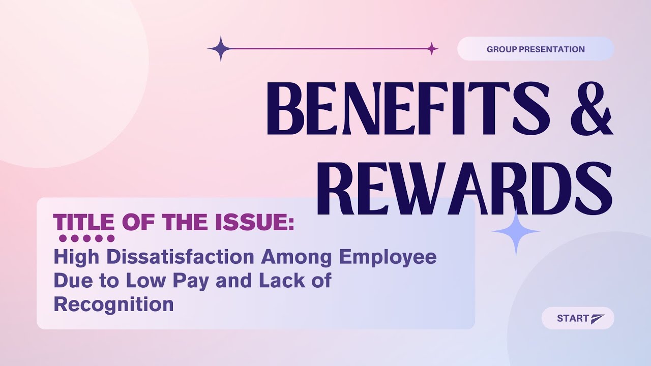 HRM433 | TBA2722G | BENEFITS & REWARDS (GROUP 7)