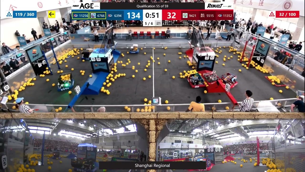 Qualification 55 - Shanghai Regional