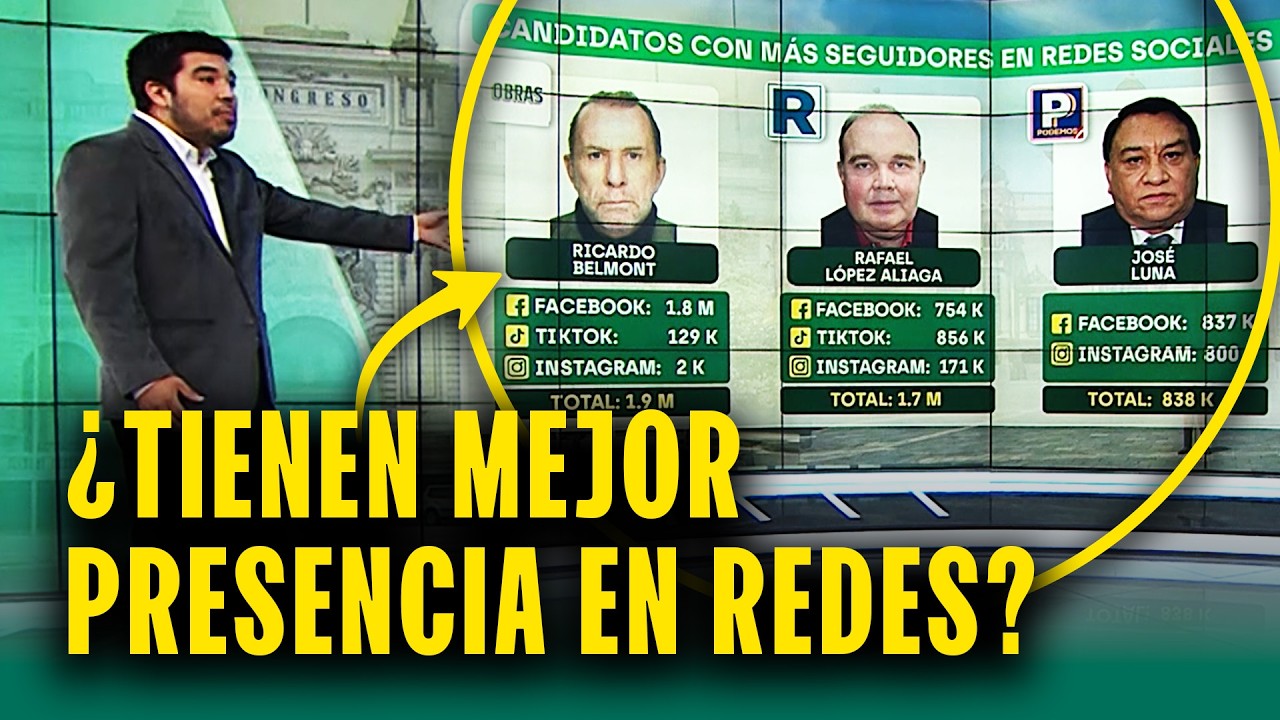 Acuña paga más de S/1 millón pero Belmont le gana en seguidores: Así van las redes de los candidatos