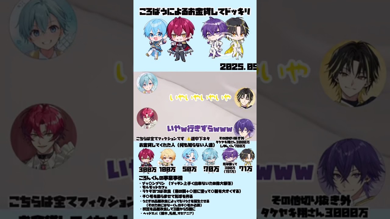 ころばうによるドッキリ企画 後編　#ころんくん #ばぁうくん #心音くん #らいとくん 