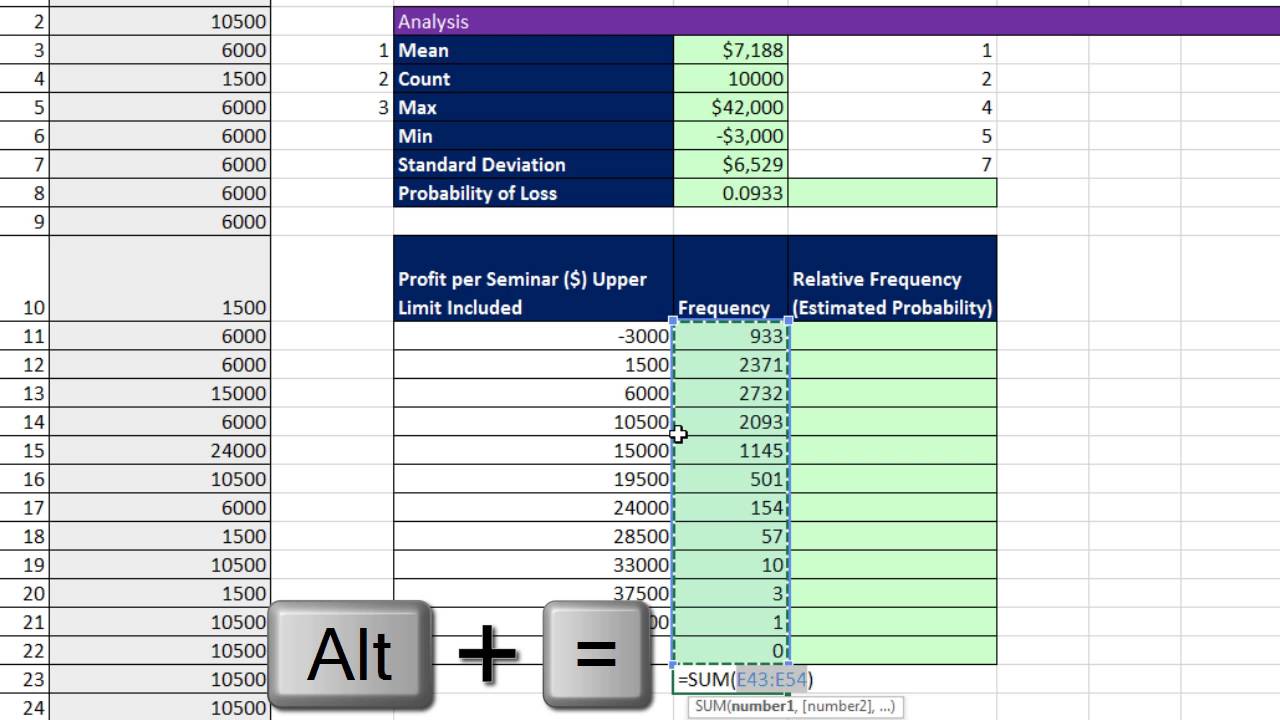 Basic Excel Business Analytics #67: Monte Carlo Simulation for Marketing Analysis Binomial Variable