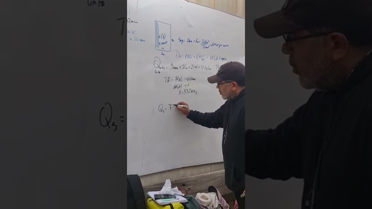 CALCULO TIEMPO DE RIEGO. FERTIRRIGACION Y AGUA PARA DISOLVER FERTILIZANTES
