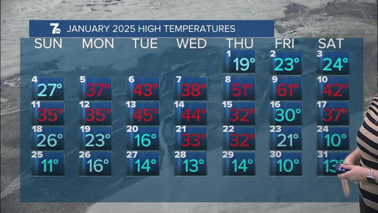 7 Weather Forecast p.m. Update, Friday, January 30