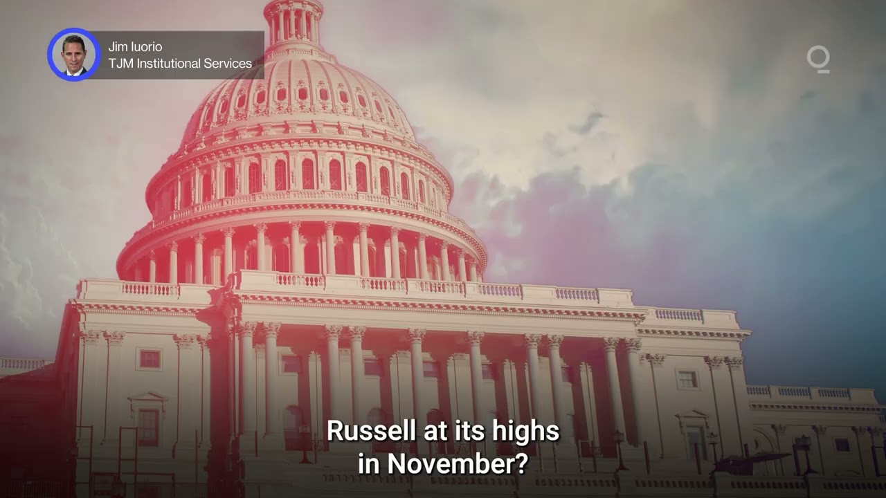 What&rsquo;s Ailing the Russell 2000? | Presented by CME Group