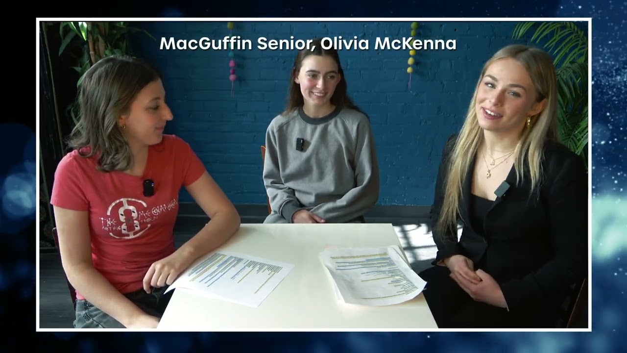 MacGuffin Experience Season 1 Episode 3