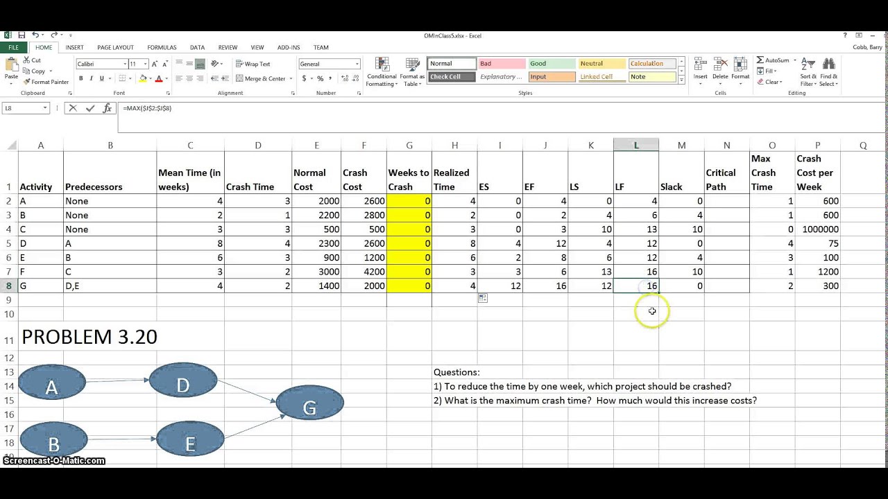 Operations Management -- Project Crashing