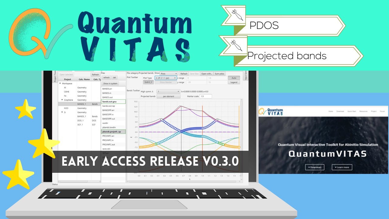QuantumVITAS third release and demonstrations (v0.3.0): orbital projected DOS and bands and more