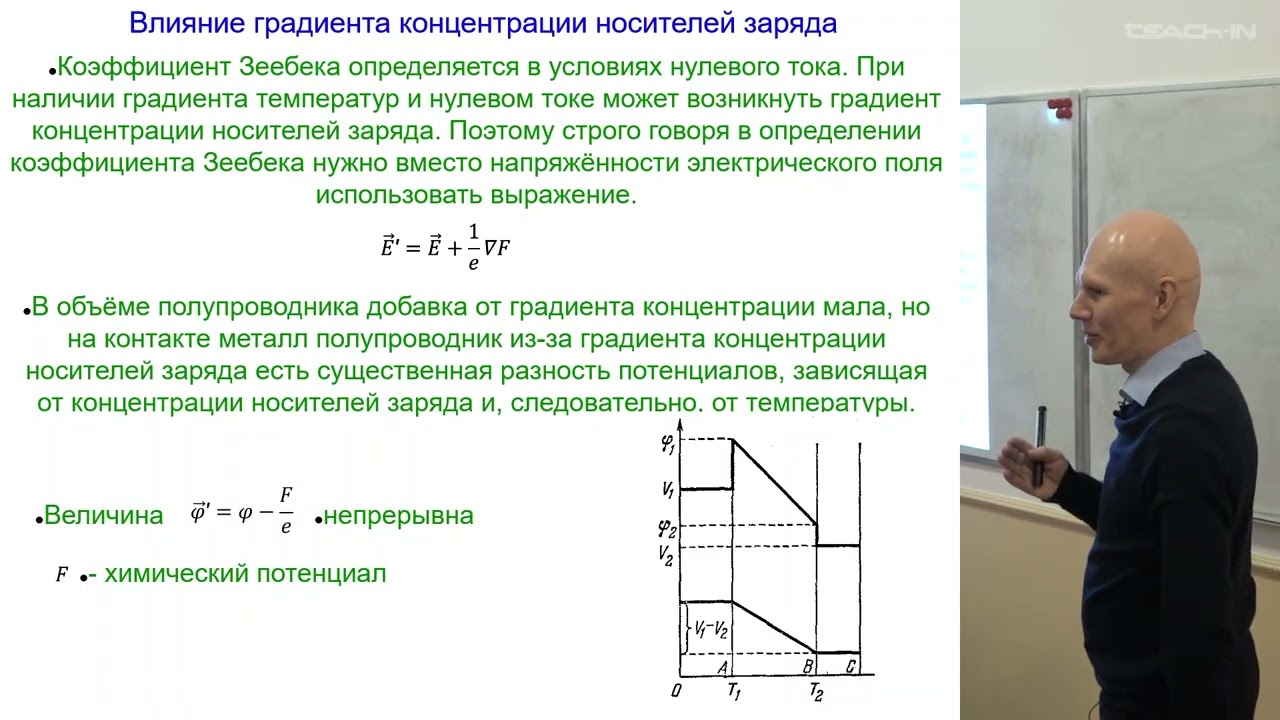 Кытин В.Г. - Термоэлектрические и термомагнитные эффекты и их применение - 1. Основы термоэлектрики