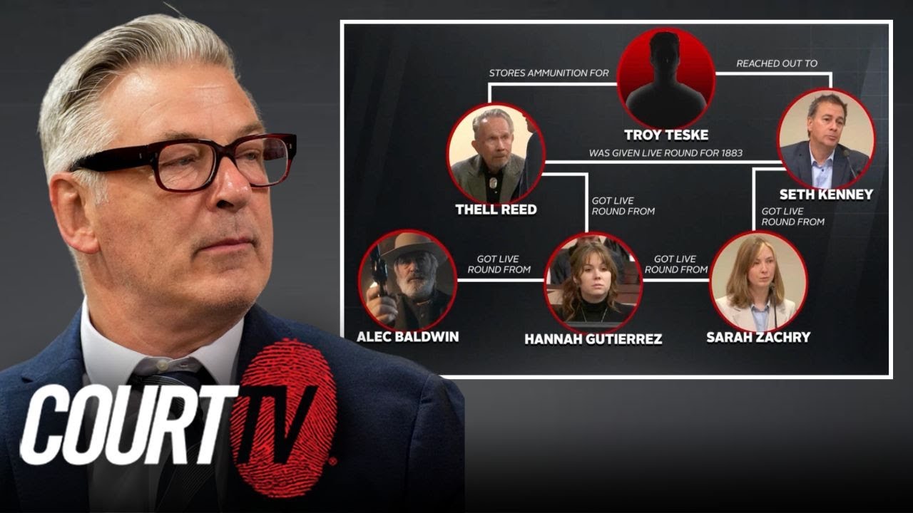 Alec Baldwin Case Dismissed: So, Who Brought the Live Round to Set?