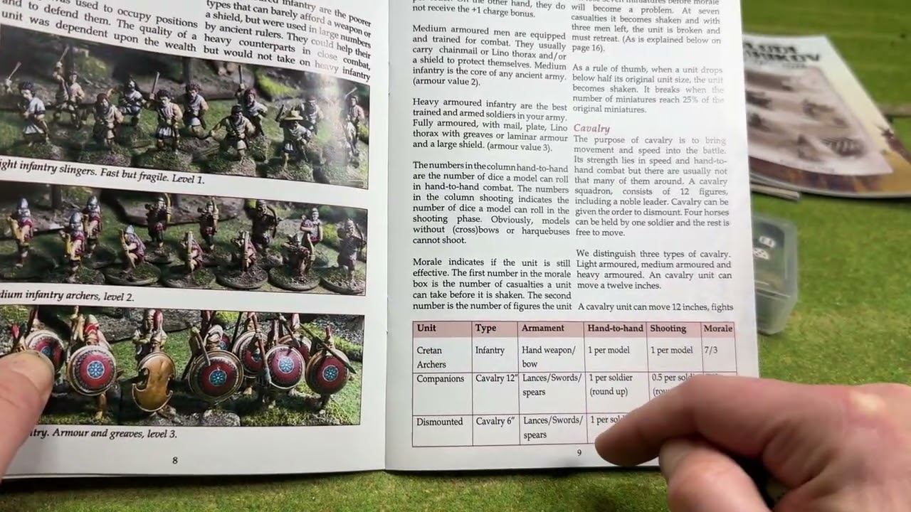 BelloLudi Javelins, An Ancient Skirmish Game
